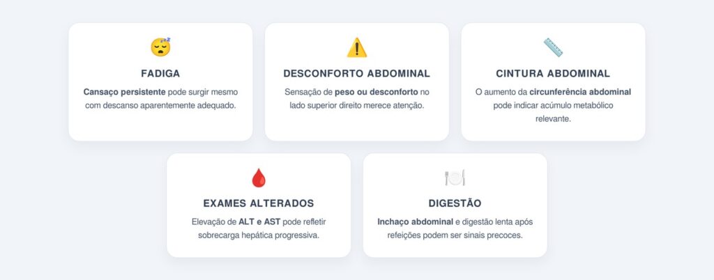 Quais sinais podem indicar que o fígado está sobrecarregado?