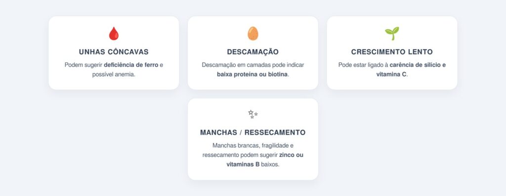 Sinais que indicam quais nutrientes podem estar em falta