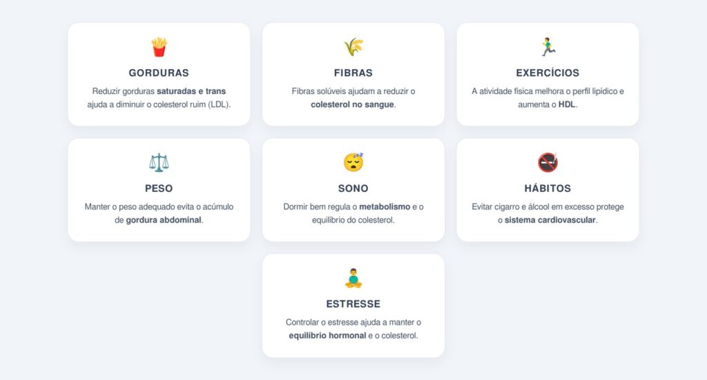 Quais são os sete hábitos que ajudam a controlar o colesterol?