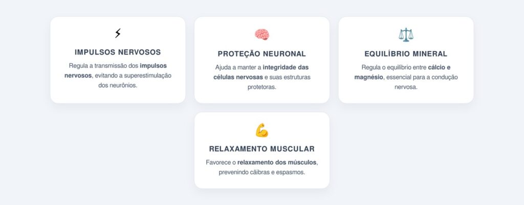 Como o magnésio protege o sistema nervoso?
