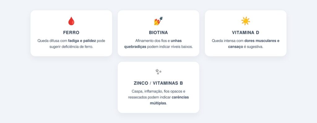 Quando procurar um oftalmologista para investigar a causa do olho seco