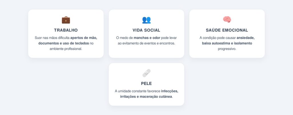 Como o suor excessivo afeta a rotina diária?