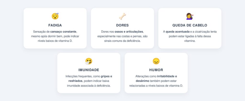 Sinais de que os níveis de vitamina D podem estar baixos