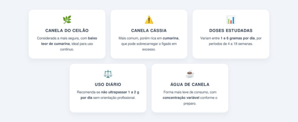 Qual o tipo de canela ideal e a dose recomendada?