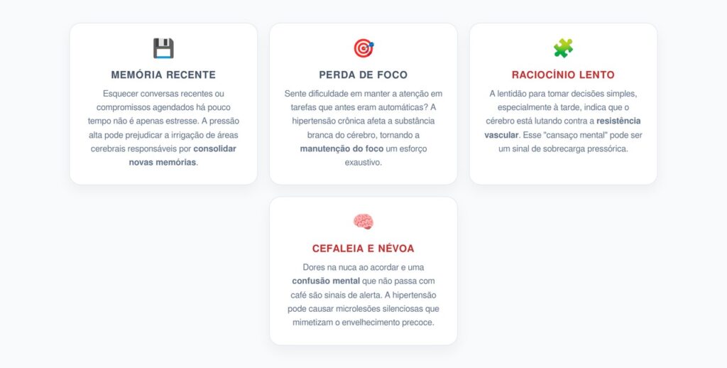 Pressão Alta e Cognição: Sinais de Alerta no Cérebro