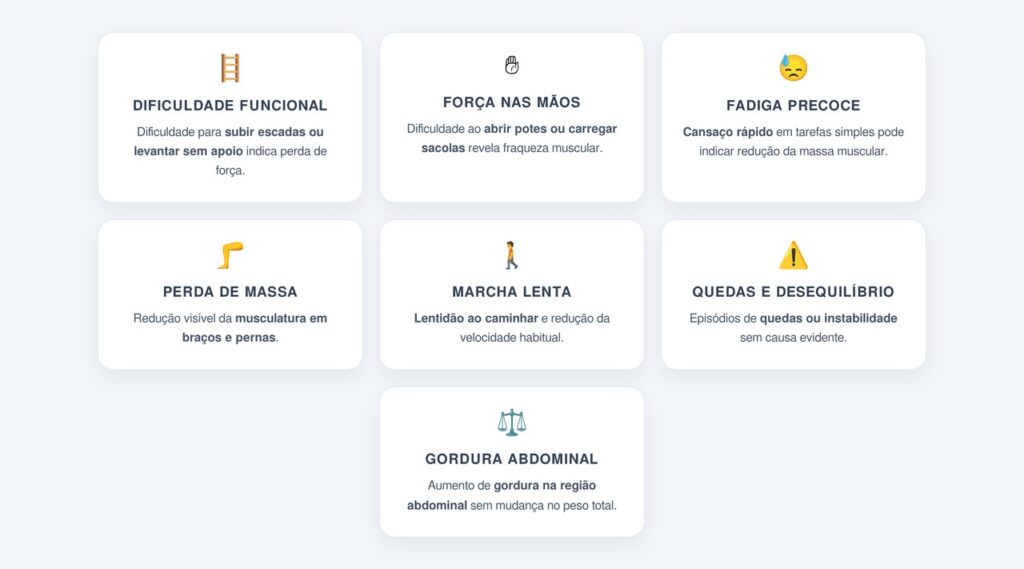 Quais sinais ajudam a identificar a perda muscular precocemente?