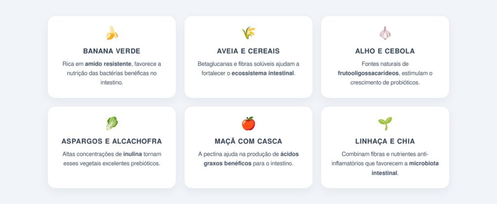 Quais alimentos potencializam a ação dos probióticos?