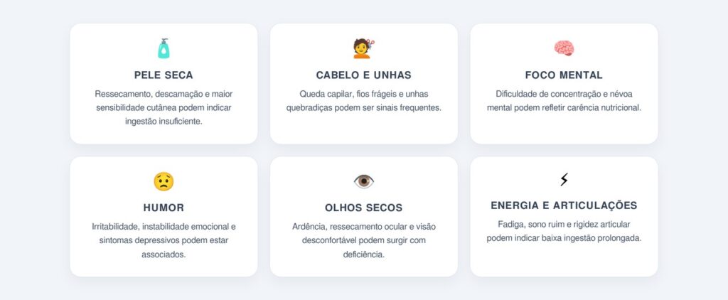 Quais são os principais sinais de deficiência?