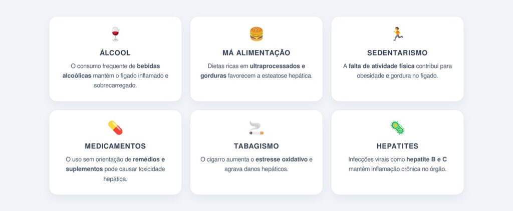 Quais hábitos dificultam a recuperação hepática?