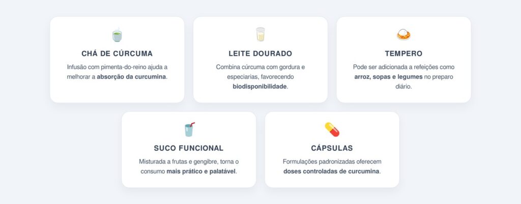 Quais são as melhores formas de uso da cúrcuma?