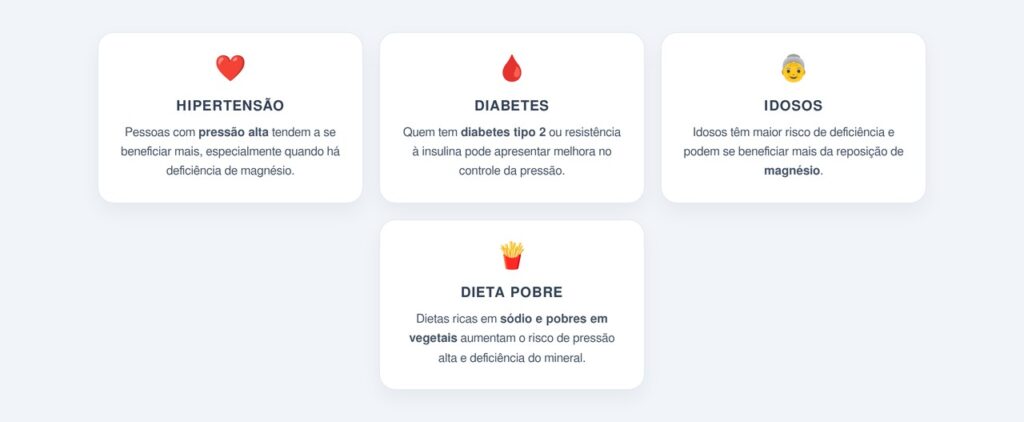 Quem mais se beneficia do magnésio para controlar a pressão?