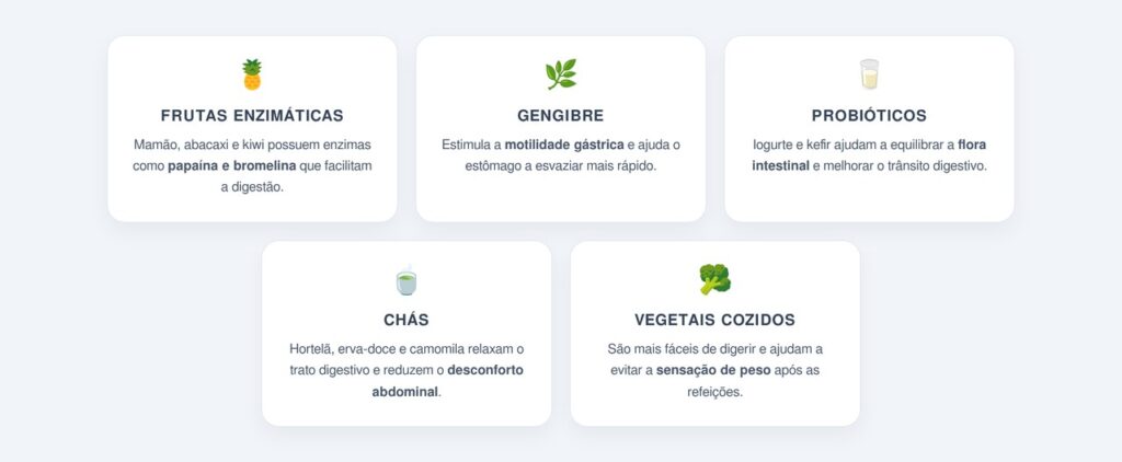 Quais alimentos ajudam a acelerar a digestão?