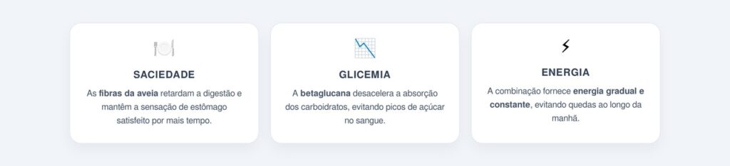 Benefícios da aveia com banana para a saciedade e a digestão