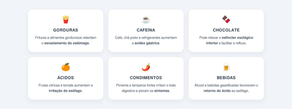 Quais alimentos evitar para controlar o refluxo?