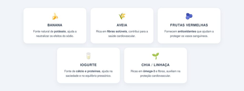 Quais alimentos incluir no café da manhã?