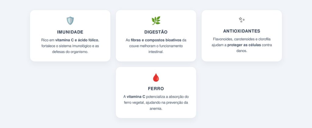 Benefícios reais do suco de couve com laranja em jejum