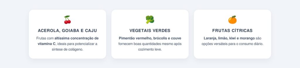 O papel da vitamina C na síntese de colágeno e no reparo tendinoso