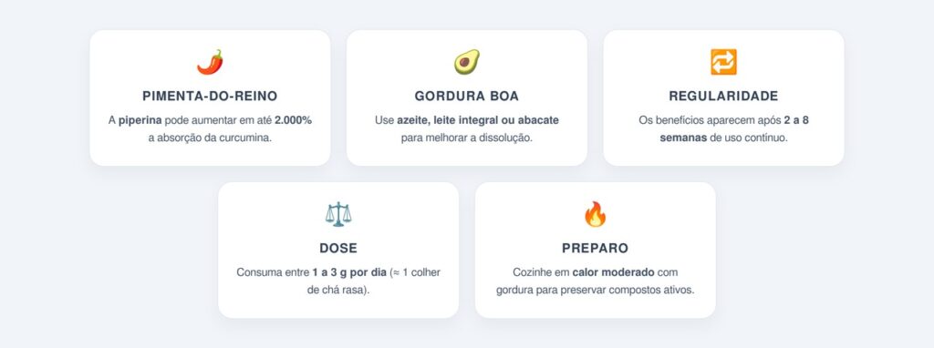 Como melhorar a absorção da curcumina?