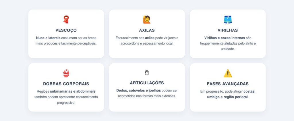 Em quais regiões o escurecimento aparece primeiro?