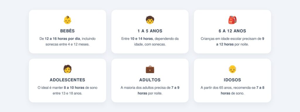Quantas horas de sono são ideais em cada fase da vida?