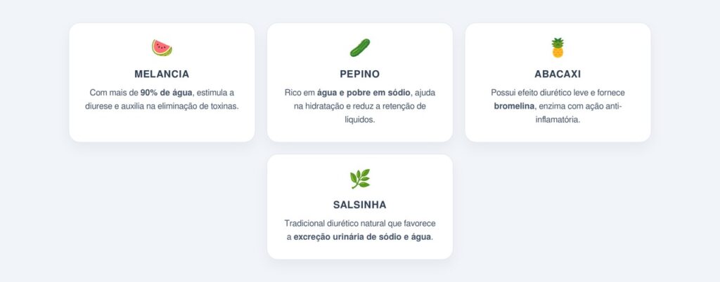 Quais alimentos com ação diurética ajudam na função renal?