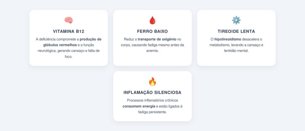 Quais 4 fatores silenciosos causam fadiga crônica?