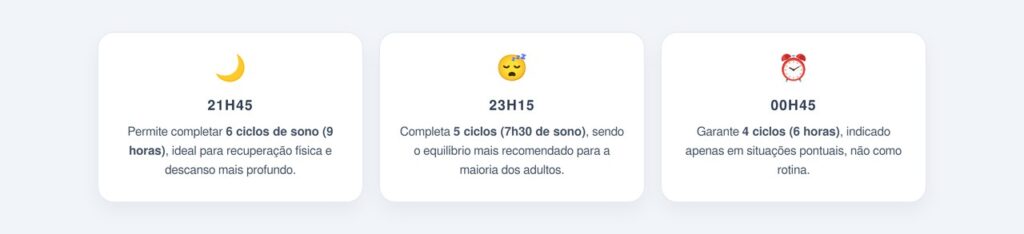 Horários ideais para dormir se você precisa acordar às 7h