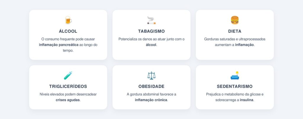 Fatores que sobrecarregam o pâncreas no dia a dia