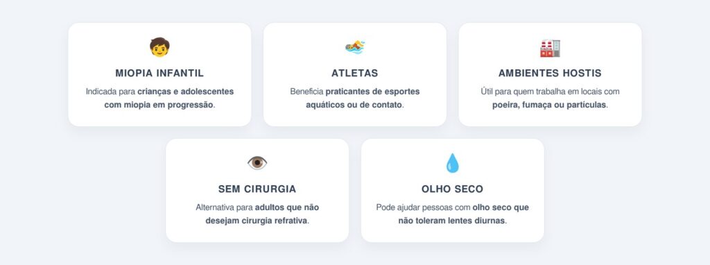 Para quem é indicada?