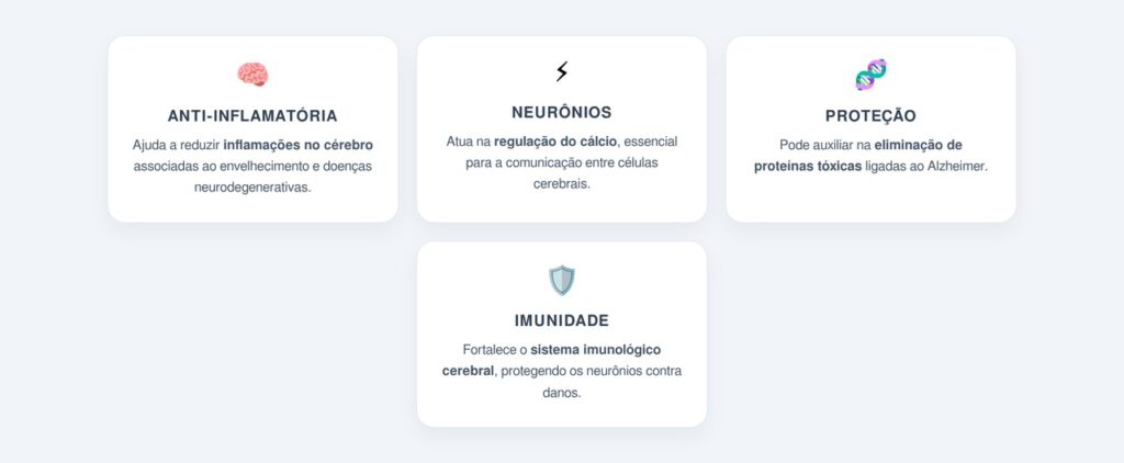 Por que a vitamina D pode proteger o cérebro?