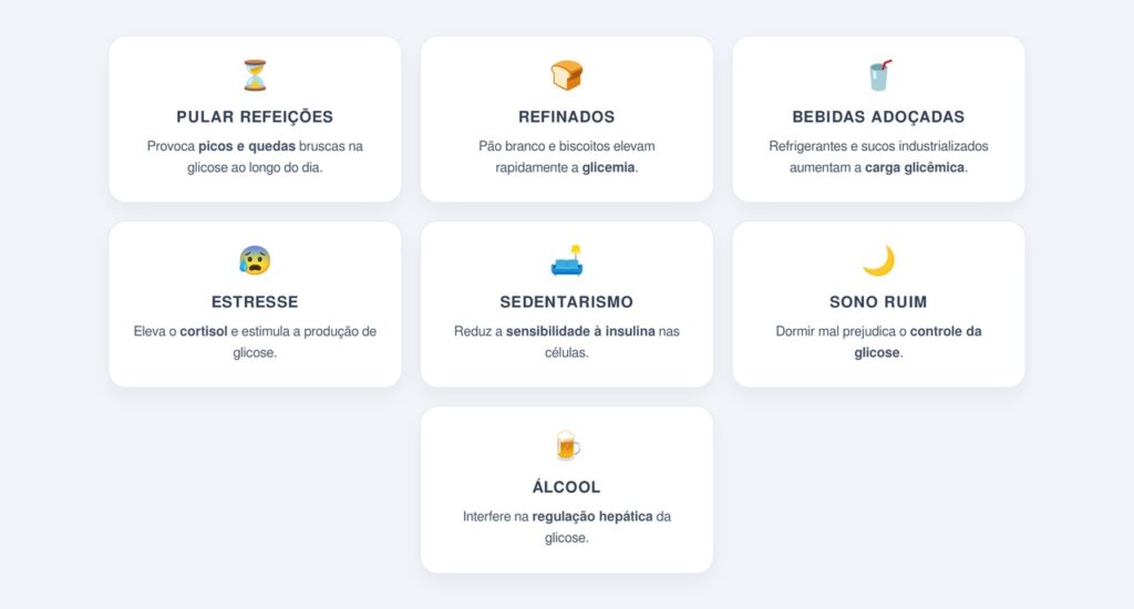 Hábitos que sabotam o controle glicêmico