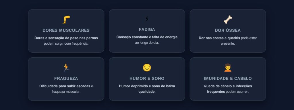 deficiência Vitamina D