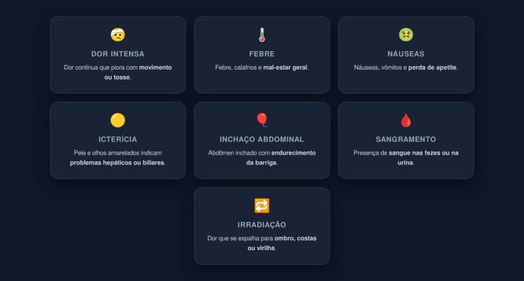 dor do lado direito da barriga