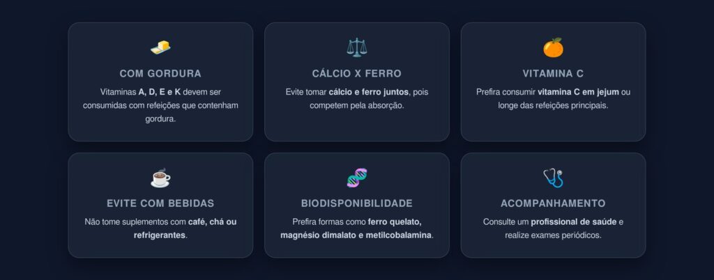 erro na suplementação