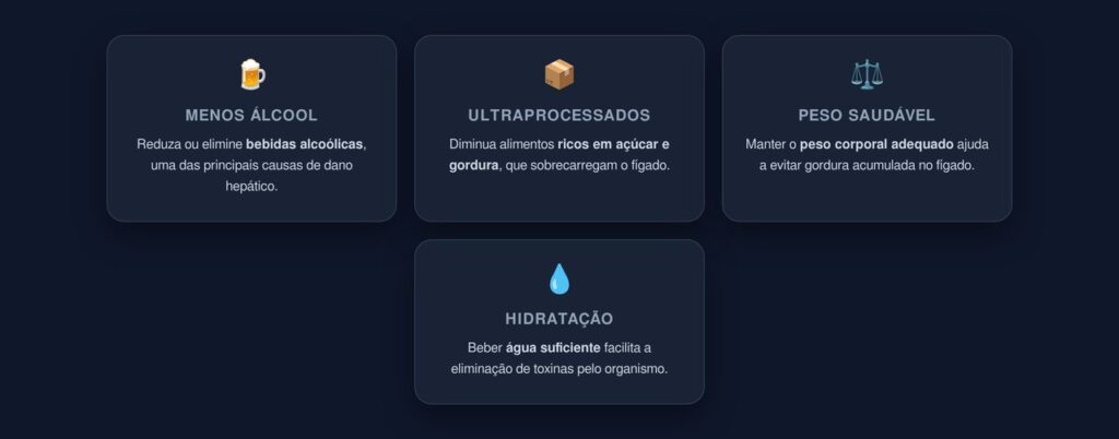 proteção do fígado