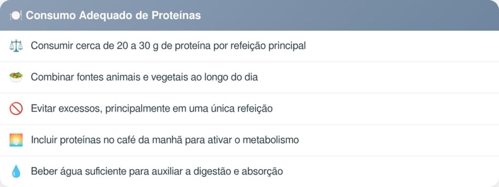 proteínas