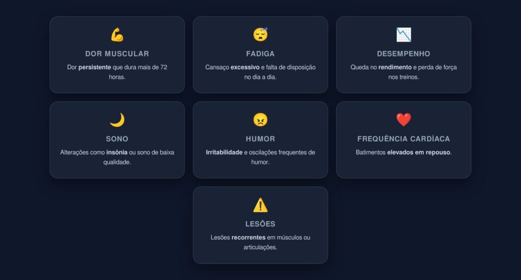 recuperação do treino