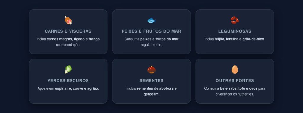 reposição de ferro