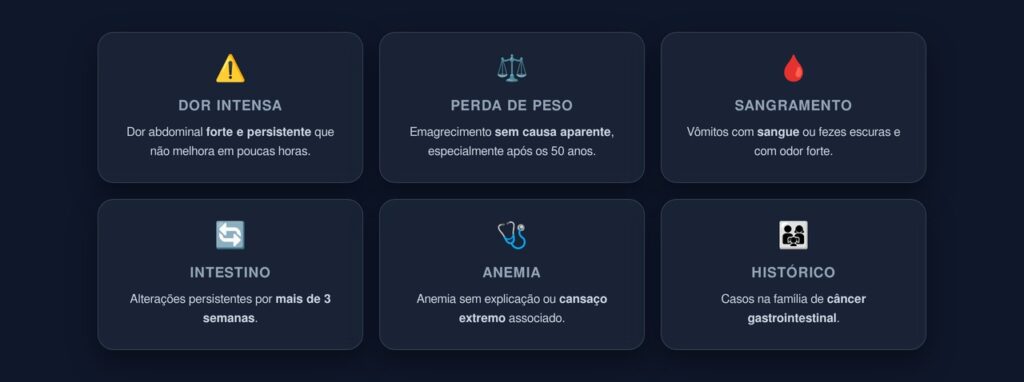 Avaliação
