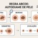 Fazer o autoexame da pele: quando e como fazer? Quais são os erros mais comuns?