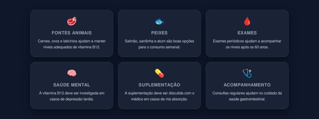 Níveis de Vitamina B12