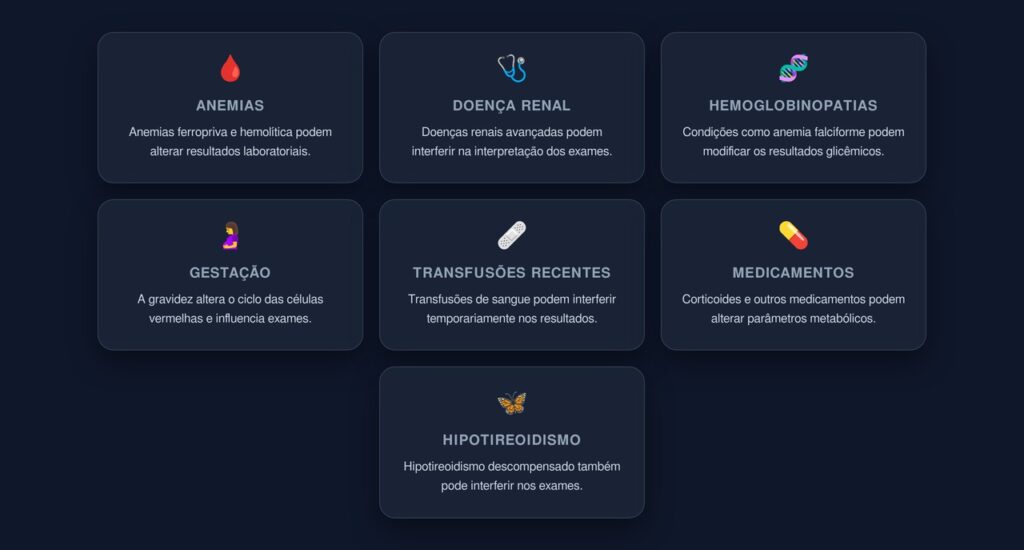 alteração dos exames