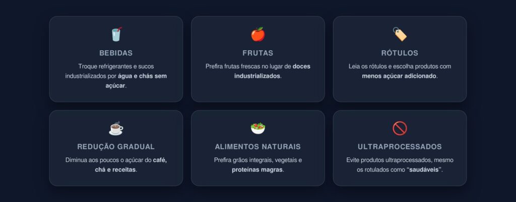 consumo de açúcar