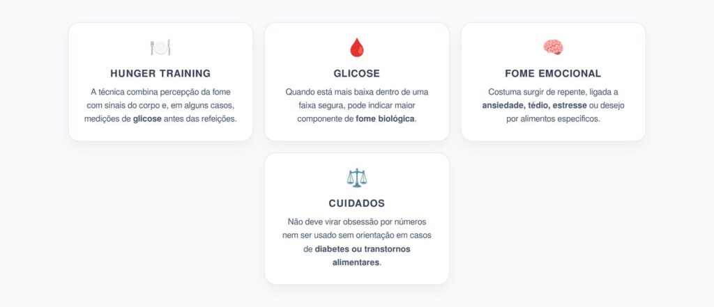 Hunger Training: Como Treinar o Corpo para Separar Fome Real de Fome Emocional