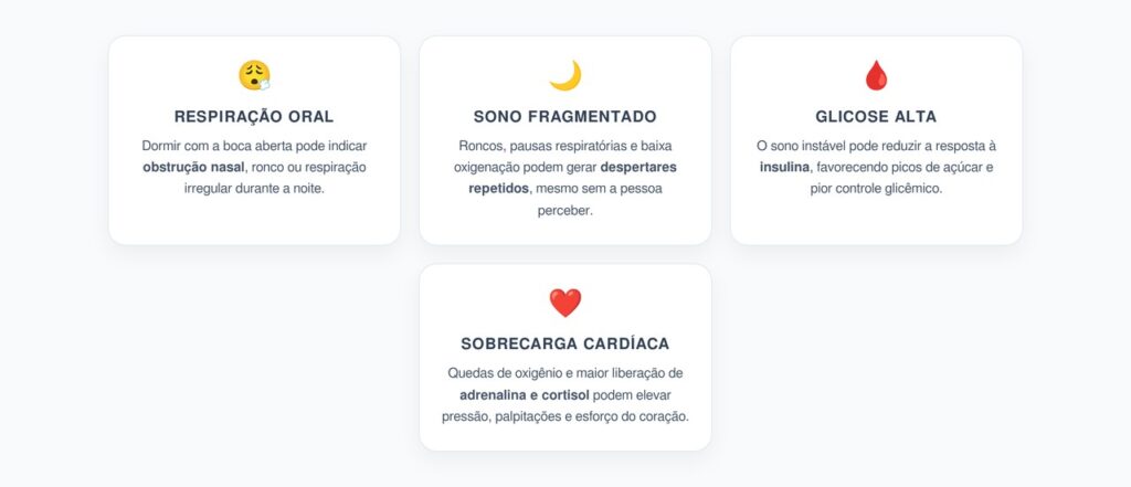 Dormir com a Boca Aberta: Impactos na Glicose e no Coração