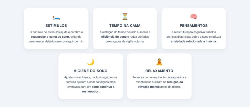 Como funciona a terapia cognitivo-comportamental para insônia?