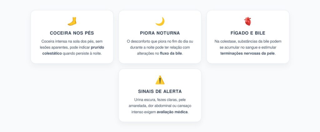 Coceira Noturna nos Pés: Sinal de Alerta para Sobrecarga Biliar