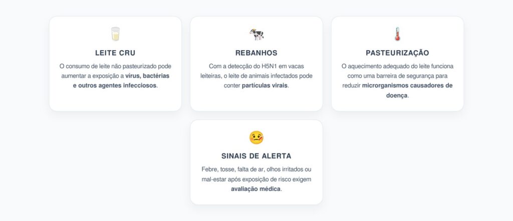 Leite Cru e H5N1: O Risco Oculto do Consumo Sem Pasteurização