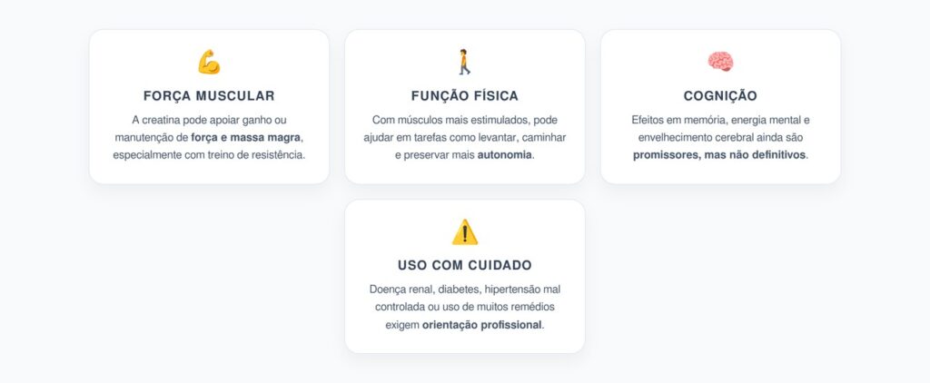 Creatina Depois dos 55 Anos: Força, Cognição e Envelhecimento Saudável