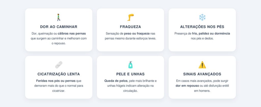 Quais são os sintomas mais comuns?